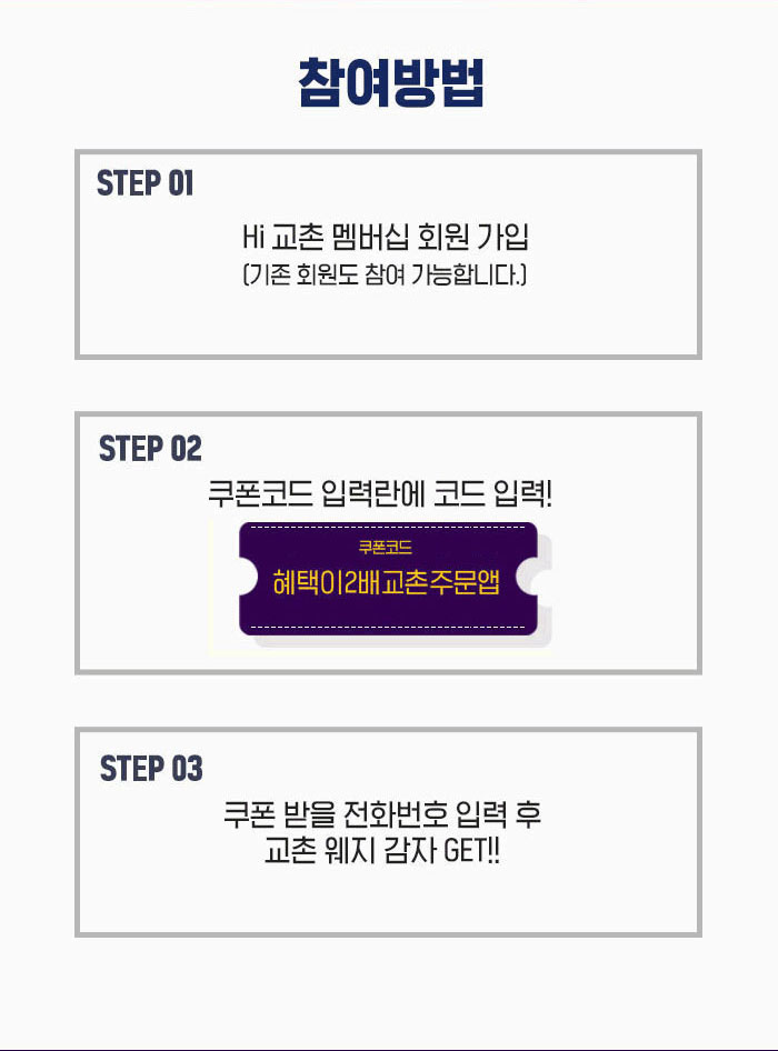 참여방법